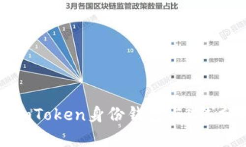 全面解析imToken身份錢(qián)包與K線分析的優(yōu)勢(shì)