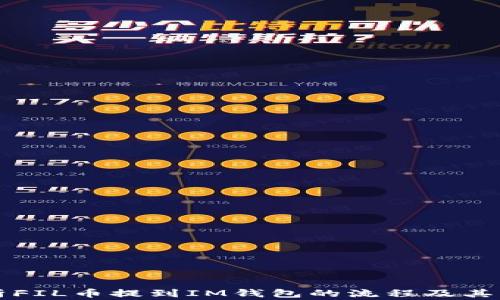 
深入解析FIL幣提到IM錢包的流程及其注意事項(xiàng)